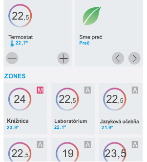 Zónová regulácia